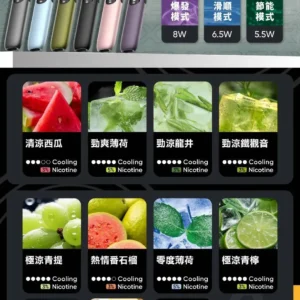 【狂歡特惠】買 5 盒即贈悅刻主機 RELX 六代通用煙彈 3%~5% 丁鹽打造如羽毛般輕盈 卻層次飽滿的吸吮節奏 極致防漏結構封存醇厚原味 台灣現貨